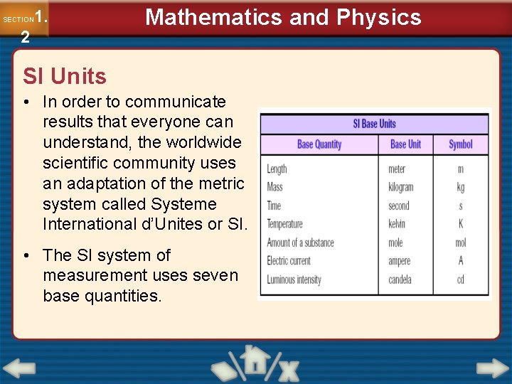 1. SECTION 2 Mathematics and Physics SI Units • In order to communicate results