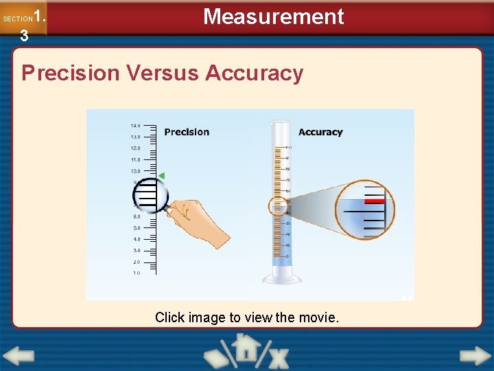 1. SECTION 3 Measurement Precision Versus Accuracy Click image to view the movie. 