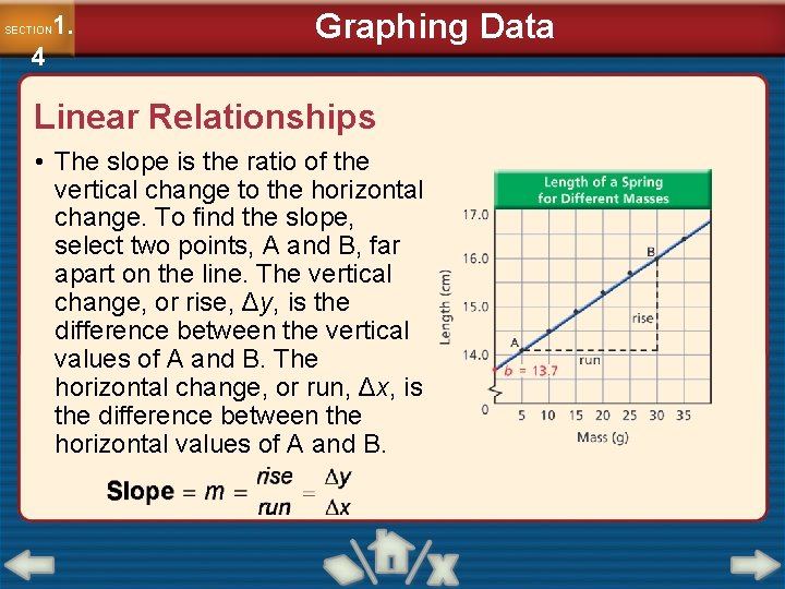 1. SECTION 4 Graphing Data Linear Relationships • The slope is the ratio of