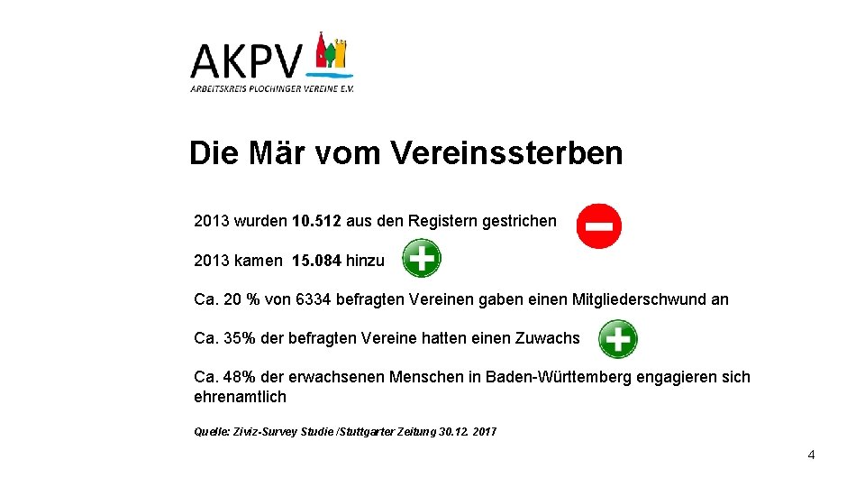 Die Mär vom Vereinssterben 2013 wurden 10. 512 aus den Registern gestrichen 2013 kamen