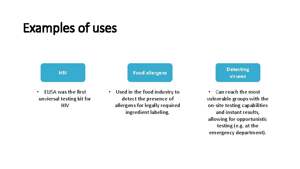 Examples of uses HIV • ELISA was the first unviersal testing kit for HIV