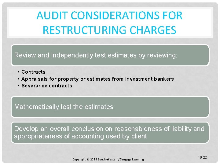 AUDIT CONSIDERATIONS FOR RESTRUCTURING CHARGES Review and Independently test estimates by reviewing: • Contracts