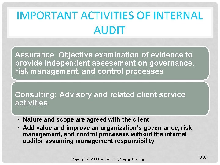 IMPORTANT ACTIVITIES OF INTERNAL AUDIT Assurance: Objective examination of evidence to provide independent assessment