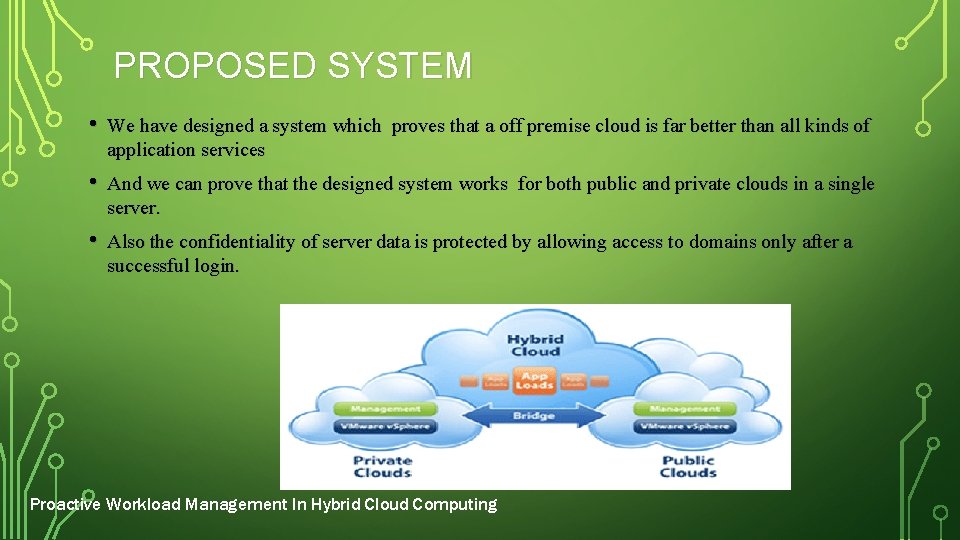 DYNAMIC WORKLOAD MANAGEMENT IN HYBRID CLOUD COMPUTING INTRODUCTION
