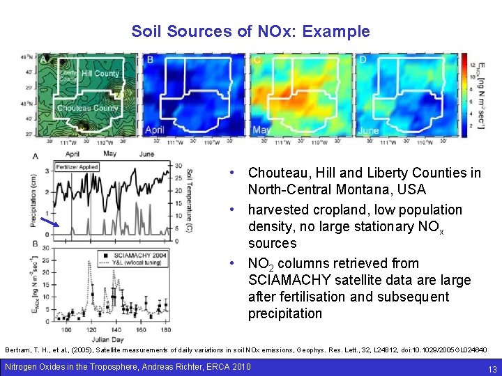 Soil Sources of NOx: Example • Chouteau, Hill and Liberty Counties in North-Central Montana,