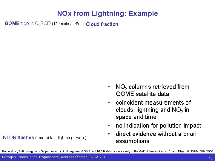 NOx from Lightning: Example GOME trop. NO 2 SCD (1015 molec/cm 2) Cloud fraction