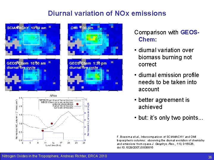 Diurnal variation of NOx emissions Comparison with GEOSChem: • diurnal variation over biomass burning