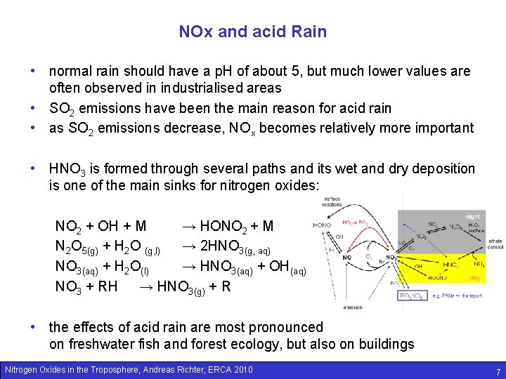 NOx and acid Rain • normal rain should have a p. H of about