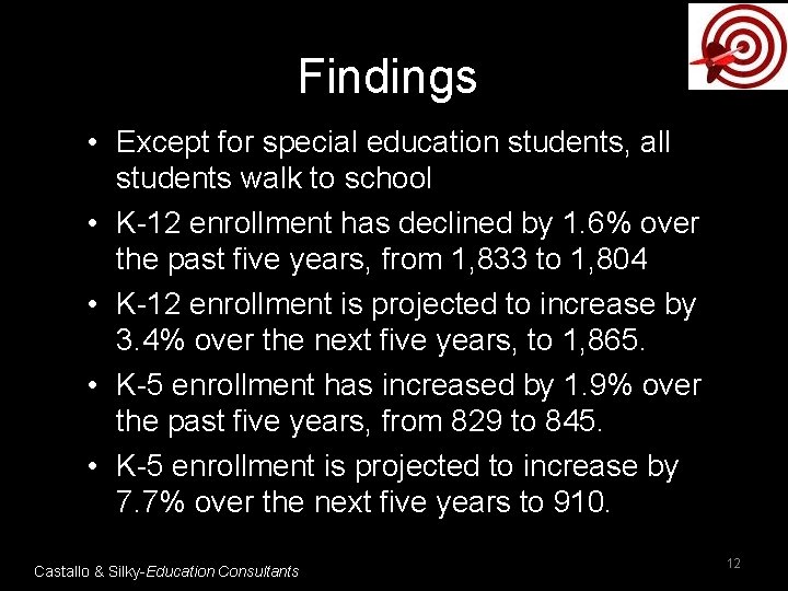 Findings • Except for special education students, all students walk to school • K-12