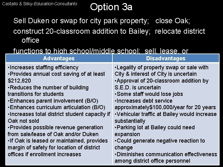 Castallo & Silky-Education Consultants Option 3 a Sell Duken or swap for city park