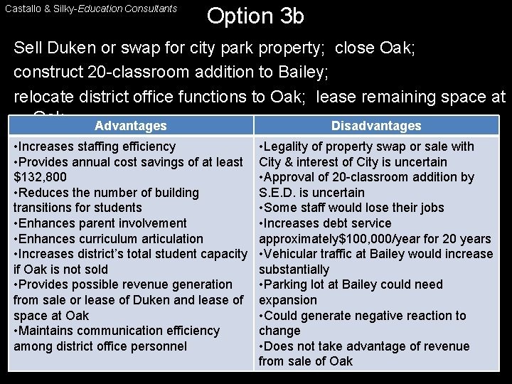 Castallo & Silky-Education Consultants Option 3 b Sell Duken or swap for city park
