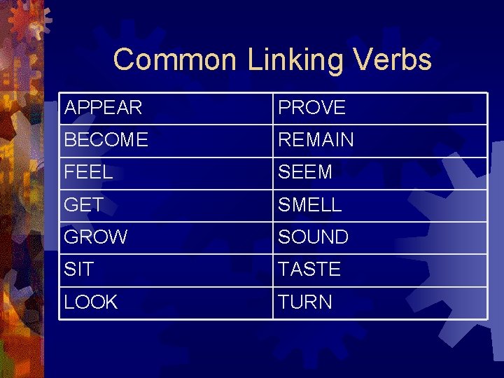 Common Linking Verbs APPEAR PROVE BECOME REMAIN FEEL SEEM GET SMELL GROW SOUND SIT Common Linking Verbs APPEAR PROVE BECOME REMAIN FEEL SEEM GET SMELL GROW SOUND SIT