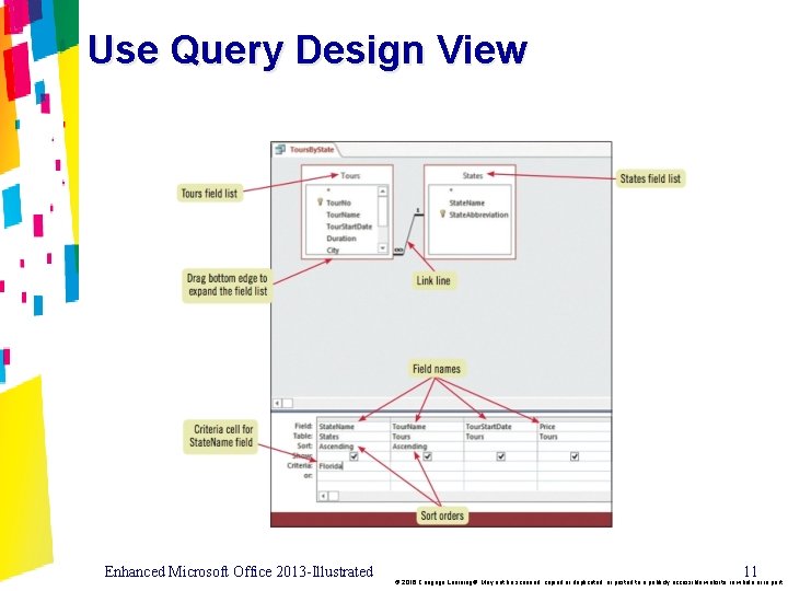 Use Query Design View Enhanced Microsoft Office 2013 -Illustrated 11 © 2016 Cengage Learning®.