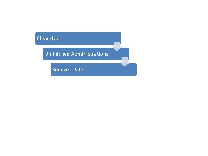 Clean-Up Unfinished Administrations Recover Data 