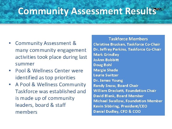 Community Assessment Results • Community Assessment & many community engagement activities took place during
