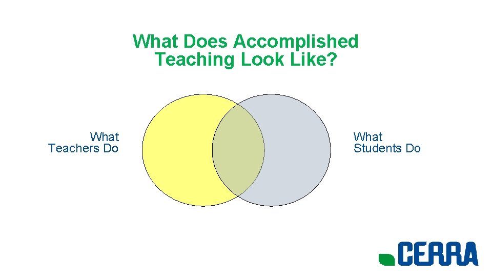 What Does Accomplished Teaching Look Like? What Teachers Do What Students Do 