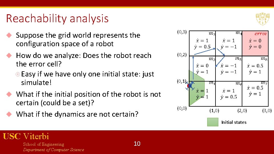 Reachability analysis Suppose the grid world represents the configuration space of a robot How