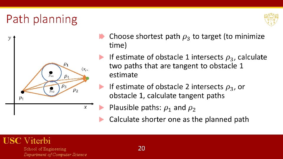 Path planning USC Viterbi School of Engineering Department of Computer Science 20 