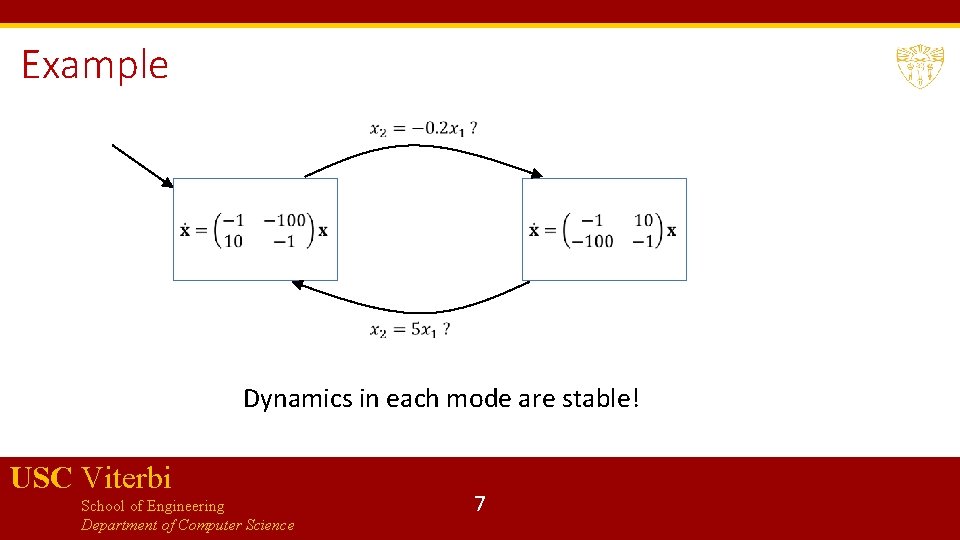 Example Dynamics in each mode are stable! USC Viterbi School of Engineering Department of