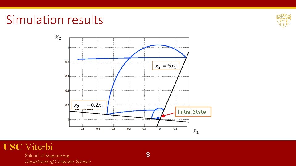 Simulation results Initial State USC Viterbi School of Engineering Department of Computer Science 8