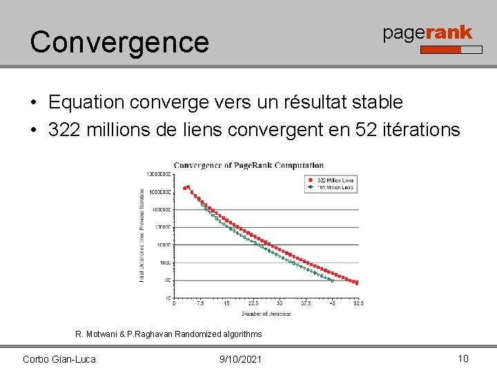 pagerank Convergence • Equation converge vers un résultat stable • 322 millions de liens