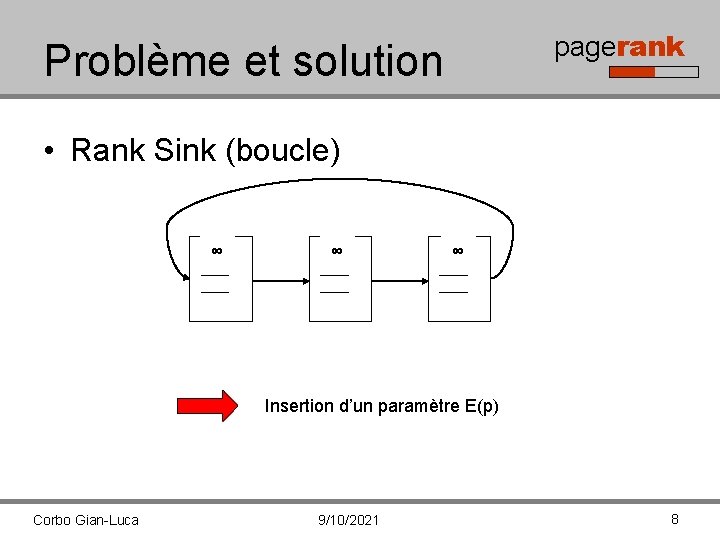 pagerank Problème et solution • Rank Sink (boucle) ∞x ∞x x ∞ Insertion d’un
