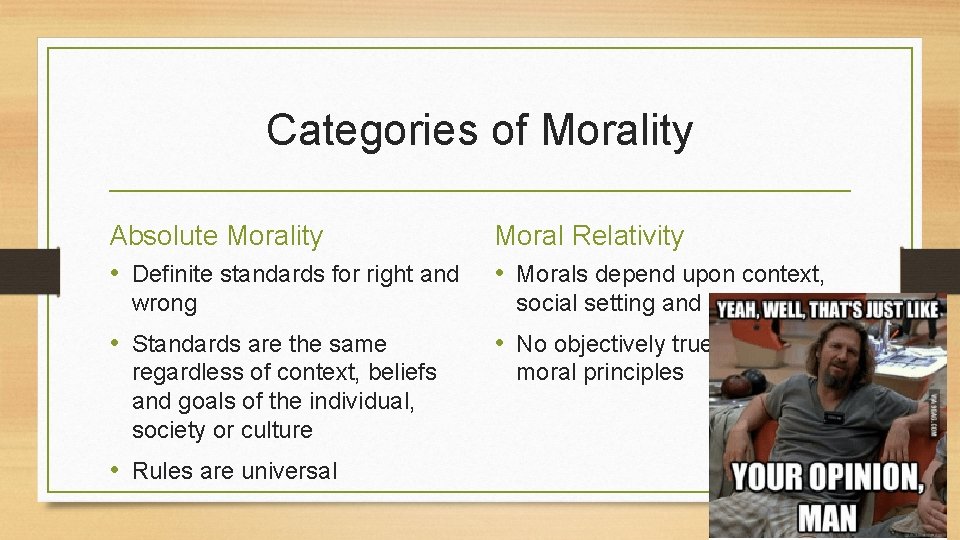 Categories of Morality Absolute Morality • Definite standards for right and wrong • Standards