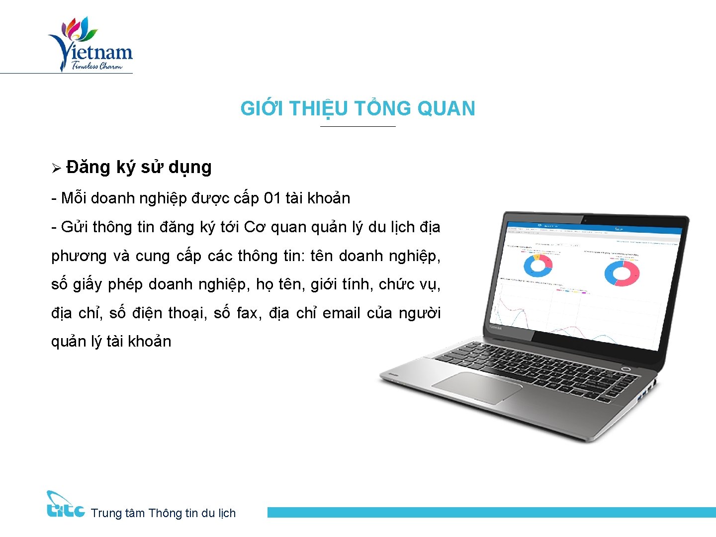 GIỚI THIỆU TỔNG QUAN Ø Đăng ký sử dụng - Mỗi doanh nghiệp được