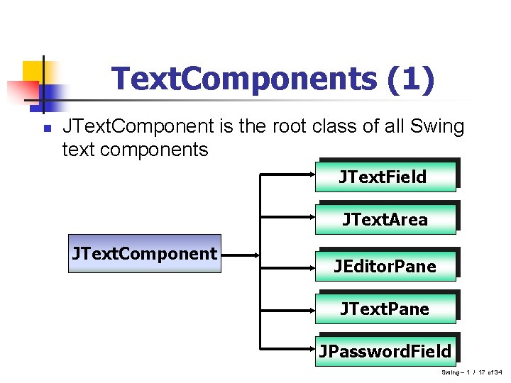 Text. Components (1) n JText. Component is the root class of all Swing text Text. Components (1) n JText. Component is the root class of all Swing text