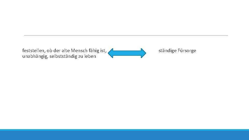 feststellen, ob der alte Mensch fähig ist, unabhängig, selbstständig zu leben ständige Fürsorge 