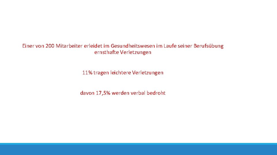 Einer von 200 Mitarbeiter erleidet im Gesundheitswesen im Laufe seiner Berufsübung ernsthafte Verletzungen 11%