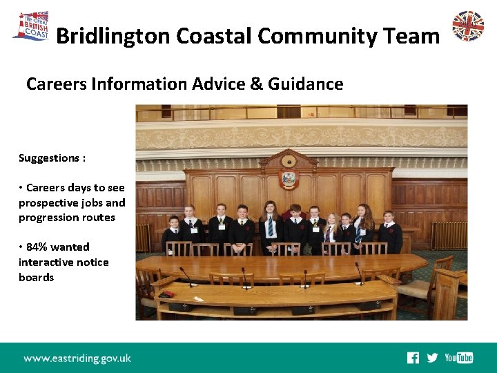 Bridlington Coastal Community Team East Riding Leisure Bridlington Careers Information Advice & Guidance Bridlington