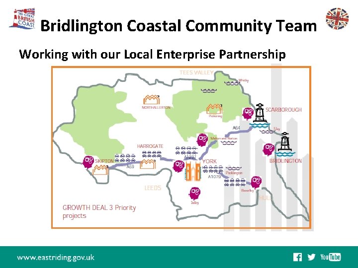 Bridlington Coastal Community Team East Riding Leisure Bridlington Spa Working with our Local Enterprise