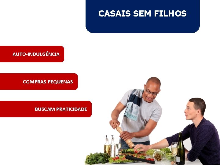 CASAIS SEM FILHOS AUTO-INDULGÊNCIA COMPRAS PEQUENAS BUSCAM PRATICIDADE 