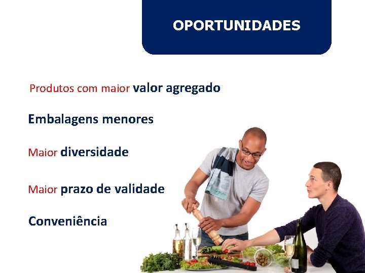 OPORTUNIDADES Produtos com maior valor agregado Embalagens menores Maior diversidade Maior prazo de validade