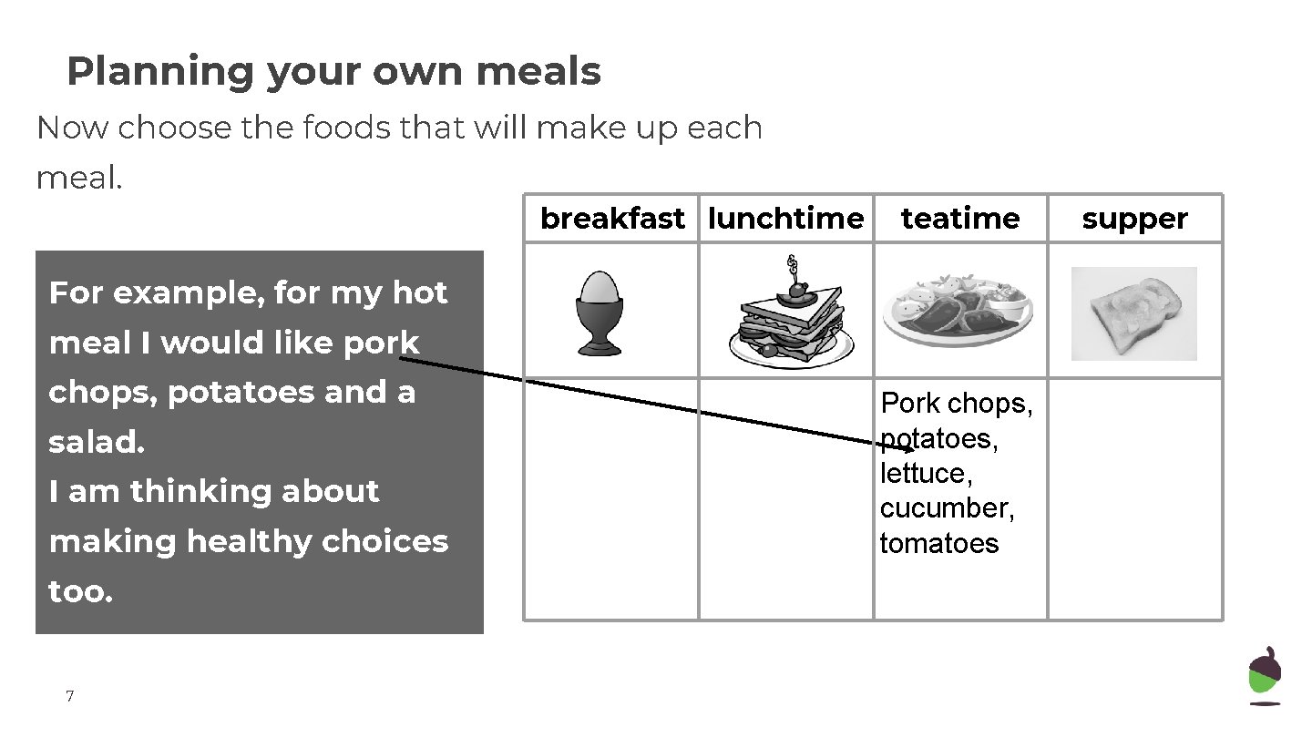 Planning your own meals Now choose the foods that will make up each meal.