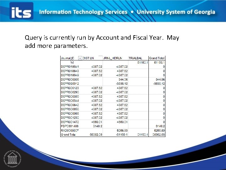 Query is currently run by Account and Fiscal Year. May add more parameters. 