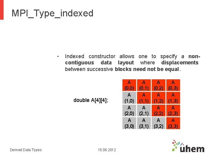 MPI_Type_indexed • Indexed constructor allows one to specify a noncontiguous data layout where displacements MPI_Type_indexed • Indexed constructor allows one to specify a noncontiguous data layout where displacements