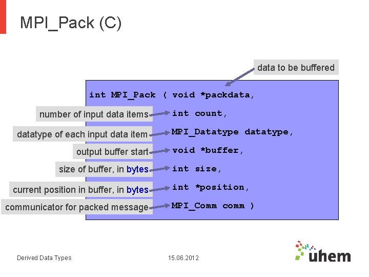 MPI_Pack (C) data to be buffered int MPI_Pack ( void *packdata, number of input MPI_Pack (C) data to be buffered int MPI_Pack ( void *packdata, number of input