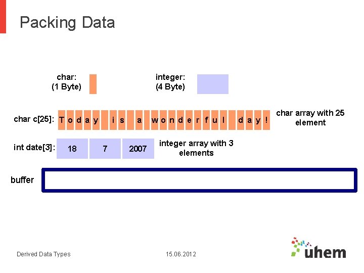 Packing Data char: (1 Byte) integer: (4 Byte) char c[25]: T o d a
