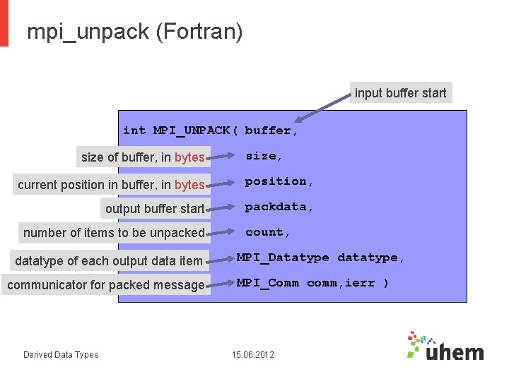 mpi_unpack (Fortran) input buffer start int MPI_UNPACK( buffer, size of buffer, in bytes size, mpi_unpack (Fortran) input buffer start int MPI_UNPACK( buffer, size of buffer, in bytes size,