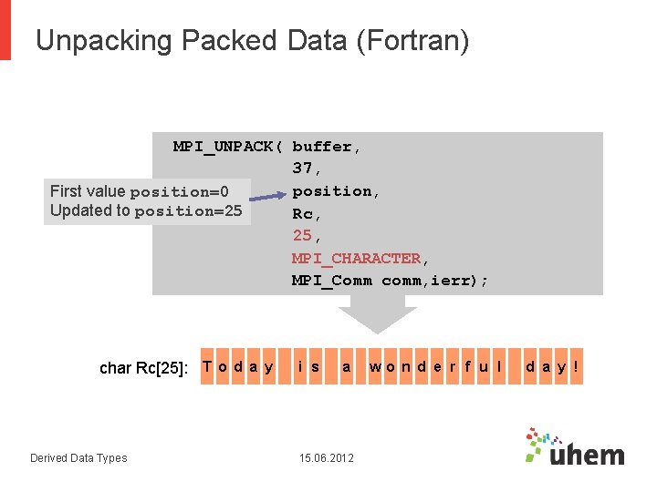 Unpacking Packed Data (Fortran) MPI_UNPACK( buffer, 37, position, First value position=0 Updated to position=25 Unpacking Packed Data (Fortran) MPI_UNPACK( buffer, 37, position, First value position=0 Updated to position=25