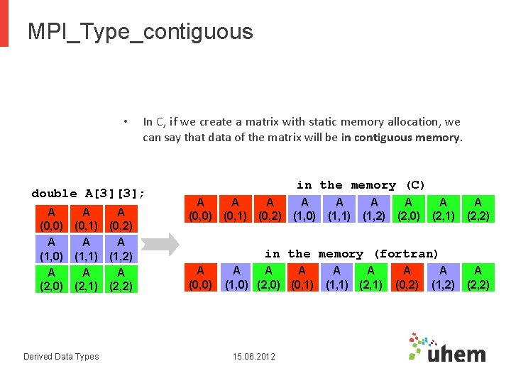 MPI_Type_contiguous • In C, if we create a matrix with static memory allocation, we MPI_Type_contiguous • In C, if we create a matrix with static memory allocation, we