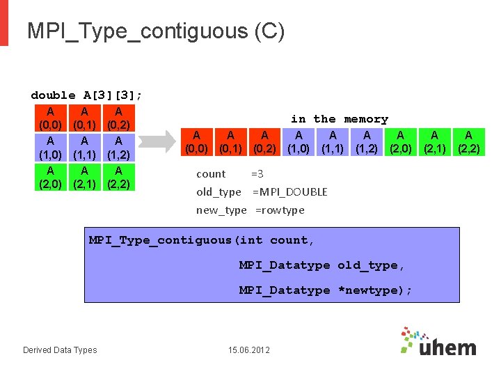 MPI_Type_contiguous (C) double A[3][3]; A (0, 0) A (1, 0) A (2, 0) A