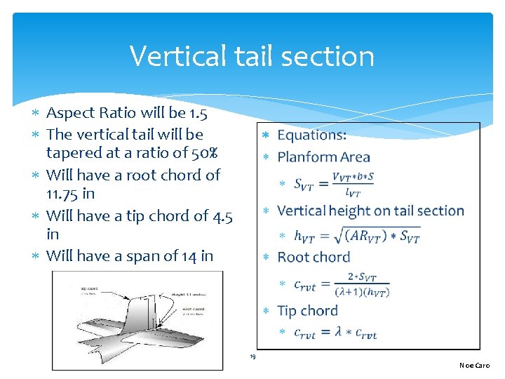 Vertical tail section Aspect Ratio will be 1. 5 The vertical tail will be