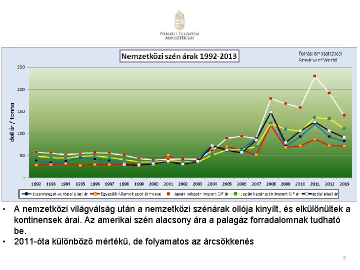  • A nemzetközi világválság után a nemzetközi szénárak ollója kinyílt, és elkülönültek a