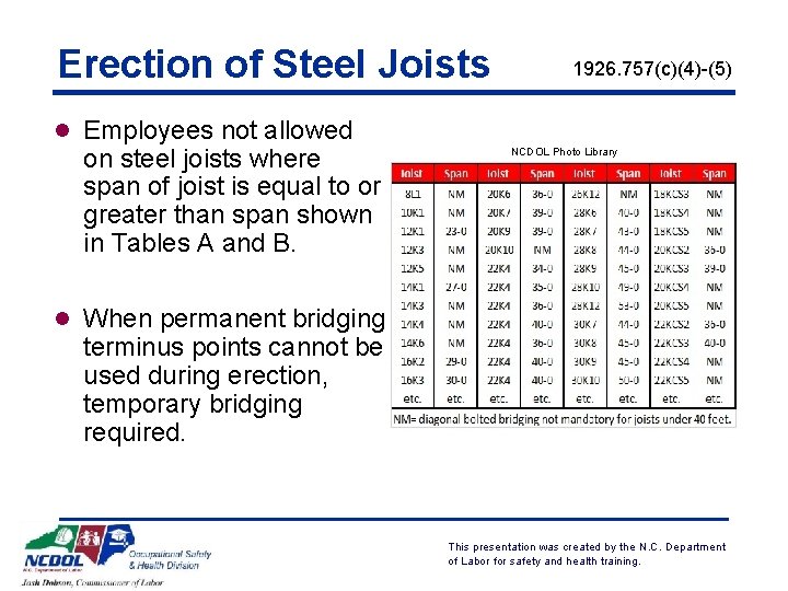 Erection of Steel Joists 1926. 757(c)(4)-(5) l Employees not allowed on steel joists where