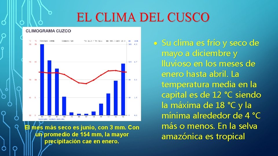 EL CLIMA DEL CUSCO El mes más seco es junio, con 3 mm. Con