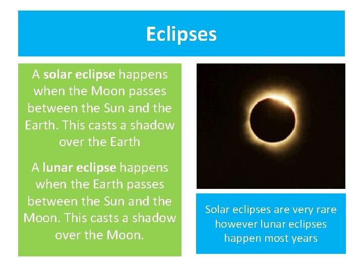 Eclipses A solar eclipse happens when the Moon passes between the Sun and the