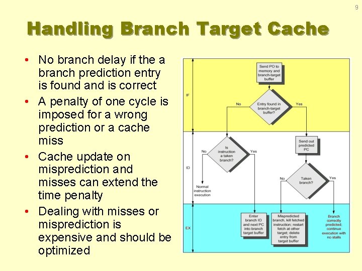 9 Handling Branch Target Cache • No branch delay if the a branch prediction